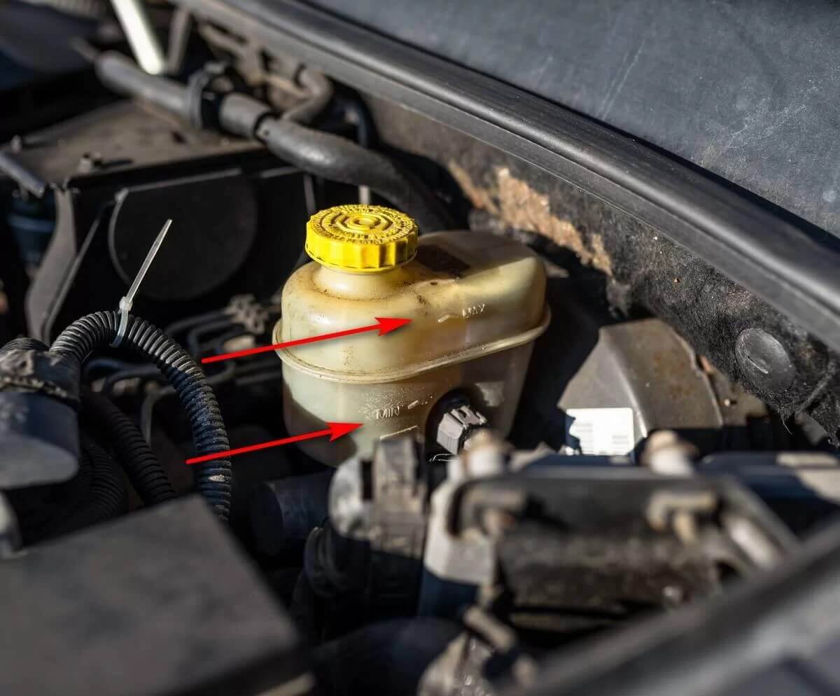 Brake Fluid Change Why, When And How To Do It Blog