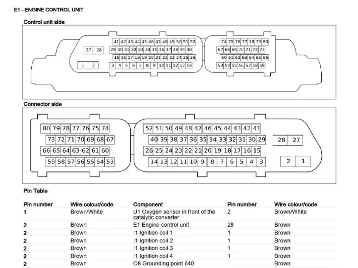 Car Computer Module Wiring Wiring Diagrams